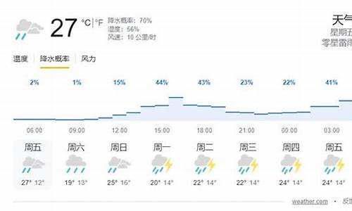 奥地利6月份天气预报_奥地利一年四季的天气