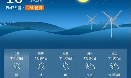 淮南8月天气预报_淮南8月天气预报30天查询