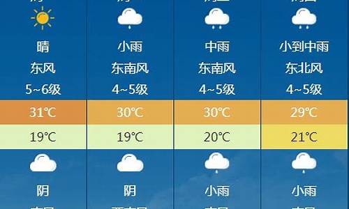 景宁天气预报7天天气预报15天气_景宁天气预报7天天气