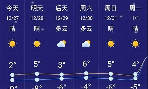 泰兴市24小时天气预报查询_泰兴市24小时天气预报