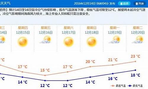 珠海下雪了_珠海12月恶劣天气下雪