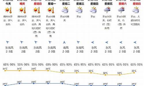 布拉格2月份天气_布拉格天气 全年