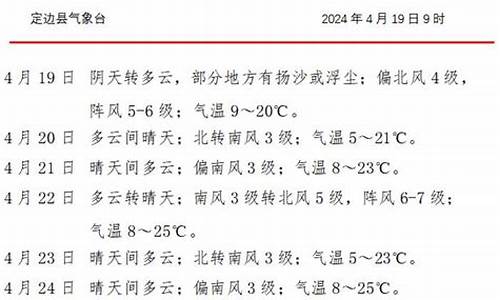 定边天气预报素材_定边天气预报30天准确