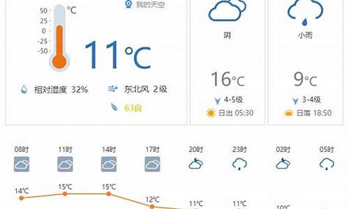 燕郊天气预报一周天气24小时_燕郊天气预报小时