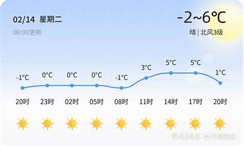 胶州8月份天气预报_8月胶州天气情况