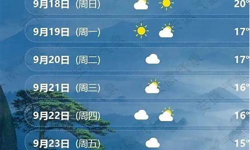 未来淮北15天天气预报_淮北未来一周天气