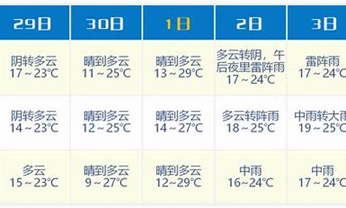 华菱汉马正时装配图_浦江后虎天气预报