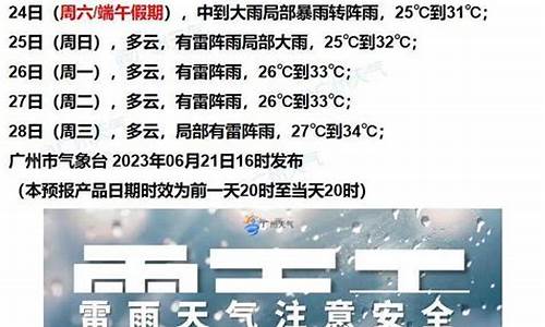 虞城七天天气预报_虞城天气预报7天