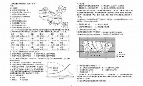 邻水今天天气_2022年1月邻水天气