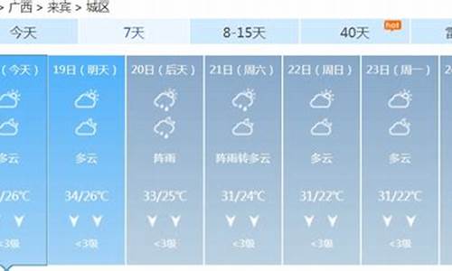 广西天气新闻中心_广西天气预报直播今天