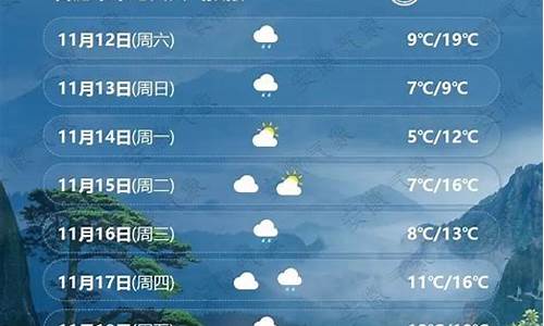 2021年七月合肥天气_合肥天气2016年7月