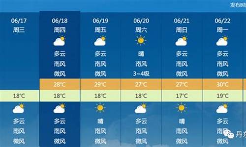 天气小时预报丹东_丹东天气预报时时报