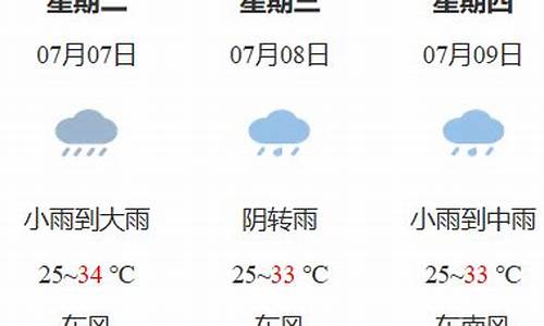 鹰潭动态天气预报_鹰潭动态天气预报查询