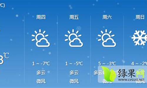 河南省近一周天气预报_河南省近一周天气预报15天查询