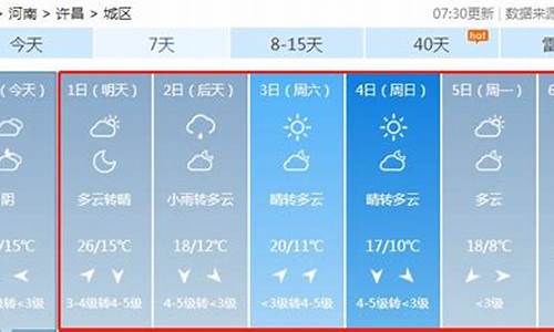 许昌本周六周日天气_国庆天气河南许昌