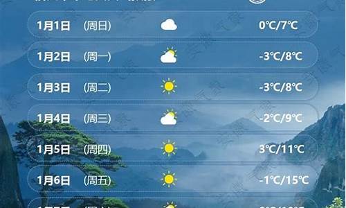 凤凰城在天气预报_凤凰城天气预报30天