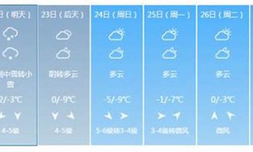 2021南京7月天气_2016南京7月天气