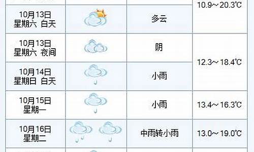 2017年十月天气记录查询_17年10月天气