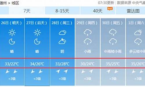 屯溪未来一个月天气预报_未来半个月屯溪天气