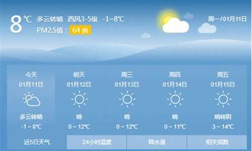 泰国天气预报40天查询_泰国天气预报40天查询结果表格下载