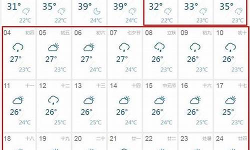 北京8月份天气表_北京8月份天气预报30天查询