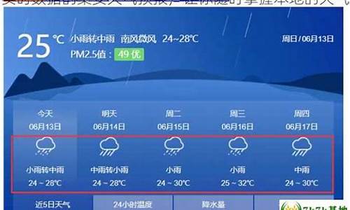 关于天气预报的文案_集安天气预报文案