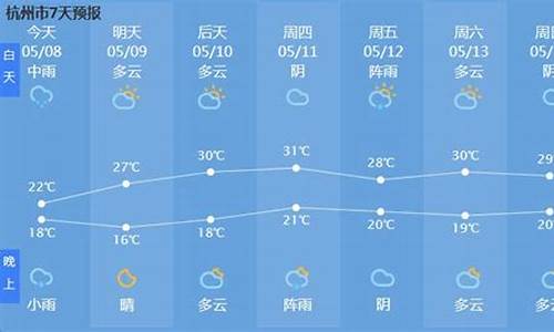 丽水2021天气_丽水天气30天预报