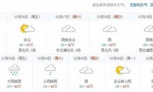 新加坡天气15天查询_新加坡气温15天查询