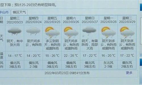 中山最近的天气预报15天_中山最近的天气预报