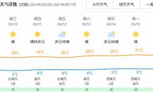 云南玉溪澜沧天气情况_澜沧天气预报15天气预报一周