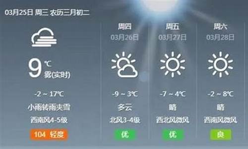 启东未来4天天气_启东2345天气预报