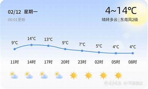 临沂天气24小时预报_临沂天气24小时逐小时预报