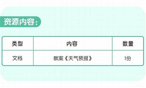 贝壳海淀天气预报_天气北京海淀天气预报