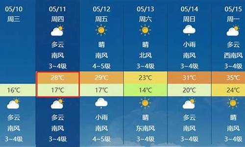 山东济南莱州天气预报_山东莱州天气预报15天下载