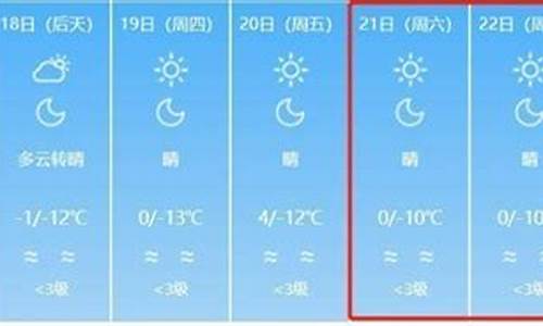 兰州甘肃天气预报_兰州甘肃天气预报一周