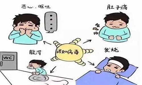 幼儿高温天气发热呕吐_幼儿高烧呕吐怎么回事