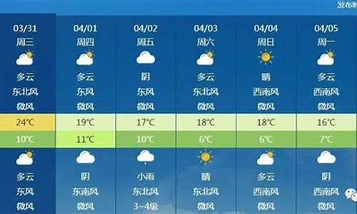 北京七月天气预报_北京七月天气预报2024