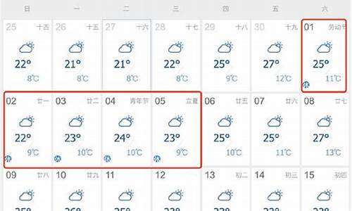 兰州天气和太原天气对比分析_兰州天气和太原天气对比