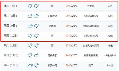 天气预报聊城天气预报查询_天气预报聊城天气预报