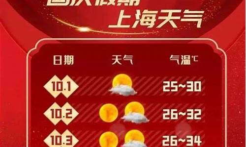 广州国庆天气热文案_里泽运动足球俱乐部