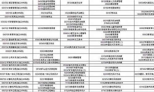 2016年10月贵州天气_贵州天气预报2016