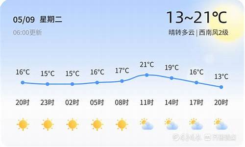 2020年5月16日天气温度_2016年5月份天气