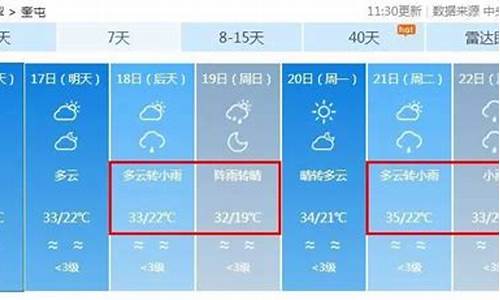 奎屯的天气预报查一下_奎屯市天气预报素材