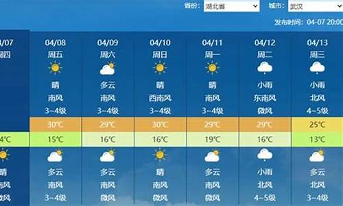 天气查询湖北随州_随州天气预报7天精确