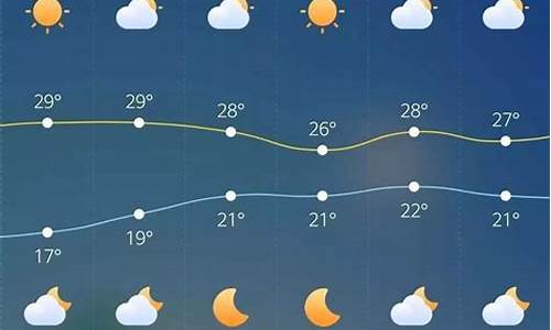 泰来天气预报一周七天_泰来今天天气预报