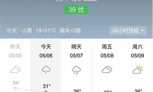 高邑今天天气预报_高邑今天天气预报查询